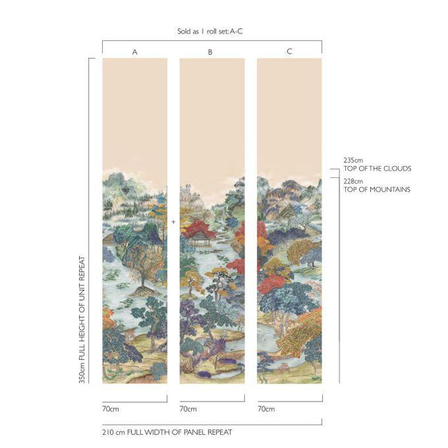 126-12044 Cole & Son Shinrin Yoku Pavilion