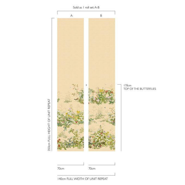 126-7025 Cole & Son Shinrin Yoku Scenic Flora Paperweave