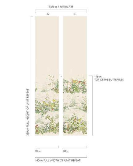 126-7026 Cole &amp; Son Shinrin Yoku Scenic Flora