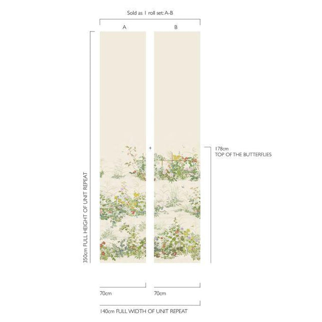 126-7026 Cole &amp; Son Shinrin Yoku Scenic Flora